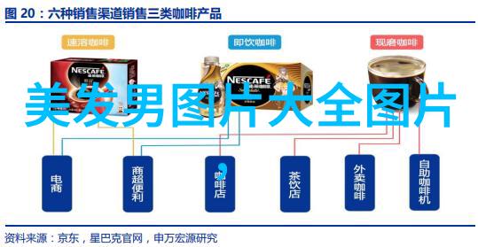 三丽鸥与世嘉玩具联合51动漫推出新企划莉露莉露妖精详情公开探索自然之谜的奇幻旅程