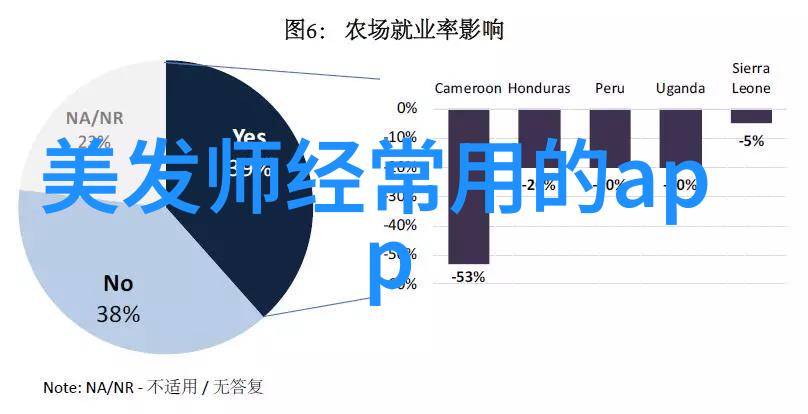 人间烟火我眼中的街头巷尾