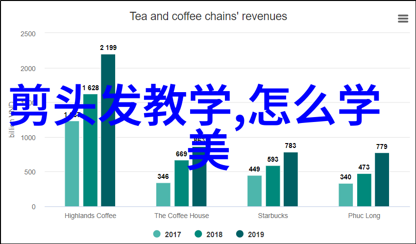 男士发型有哪些-探索时尚界的魅力男士发型大集合