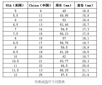 在工作场合应该如何选择和展示你的时尚短发