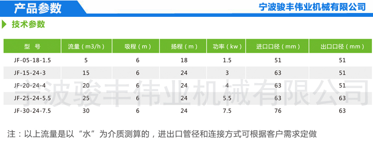 美发资源日系丸子头轻松变年轻扎丸子头时尚不再遥远