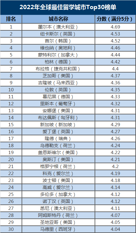 圆润娴雅超短发的女孩魅力图景