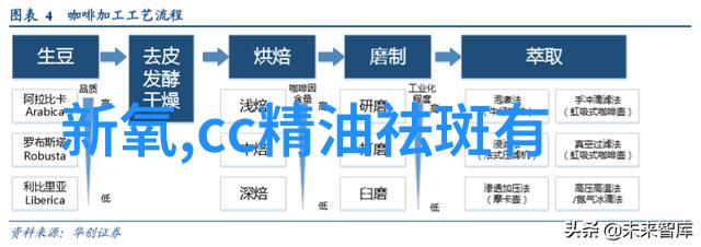 苹果零售店将采纳新购物流程无需再排队苦等仿佛近视配镜的三大原则在这里得到了体现舒适准确快捷