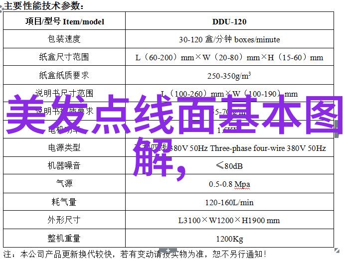 DIY美发用简单步骤让小女孩拥有时尚刘海