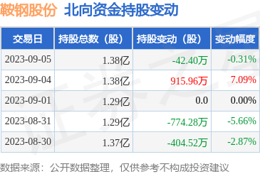 最新女士烫发发型图片我来给你秀出超火爆的短发造型