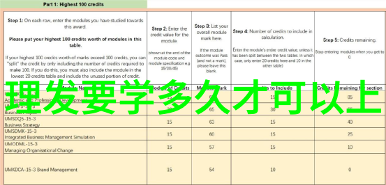 男生帅气发型染发剂调色比例秘诀在社会中如何应用