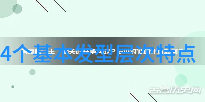 发型选择指南如何根据个人脸型和生活方式选择最适合自己的发型