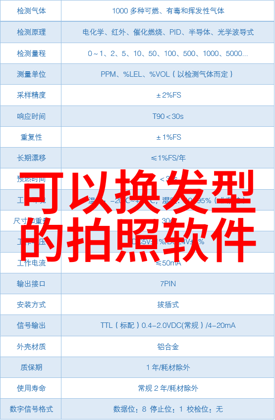 编发化妆技艺传承掌握专业知识的培训班