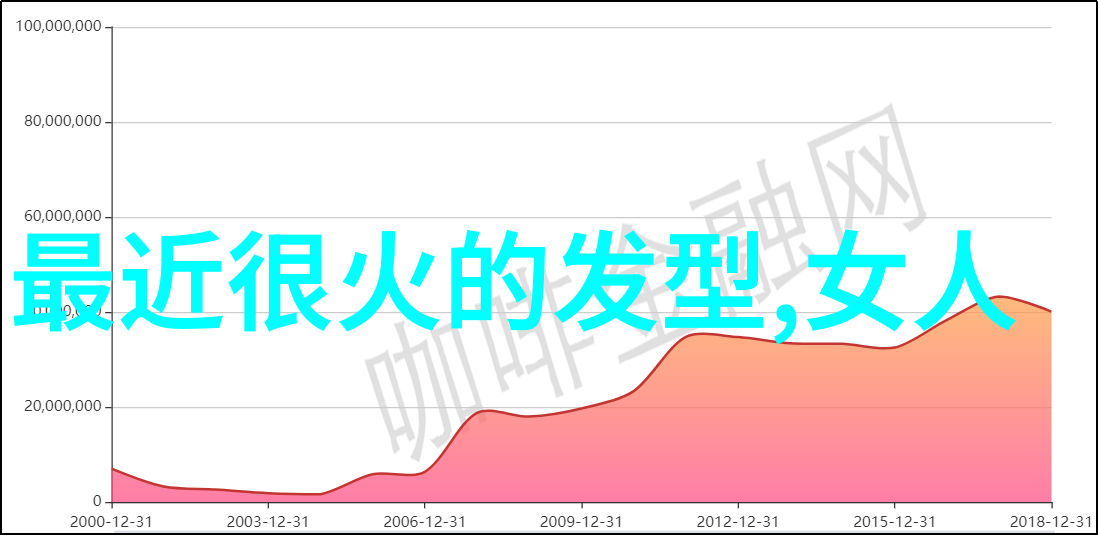 哥斯拉新电影官宣了吗哥斯拉-10山崎贵执导国产与欧洲野花视频欧洲1相结合的奇观将震撼全球