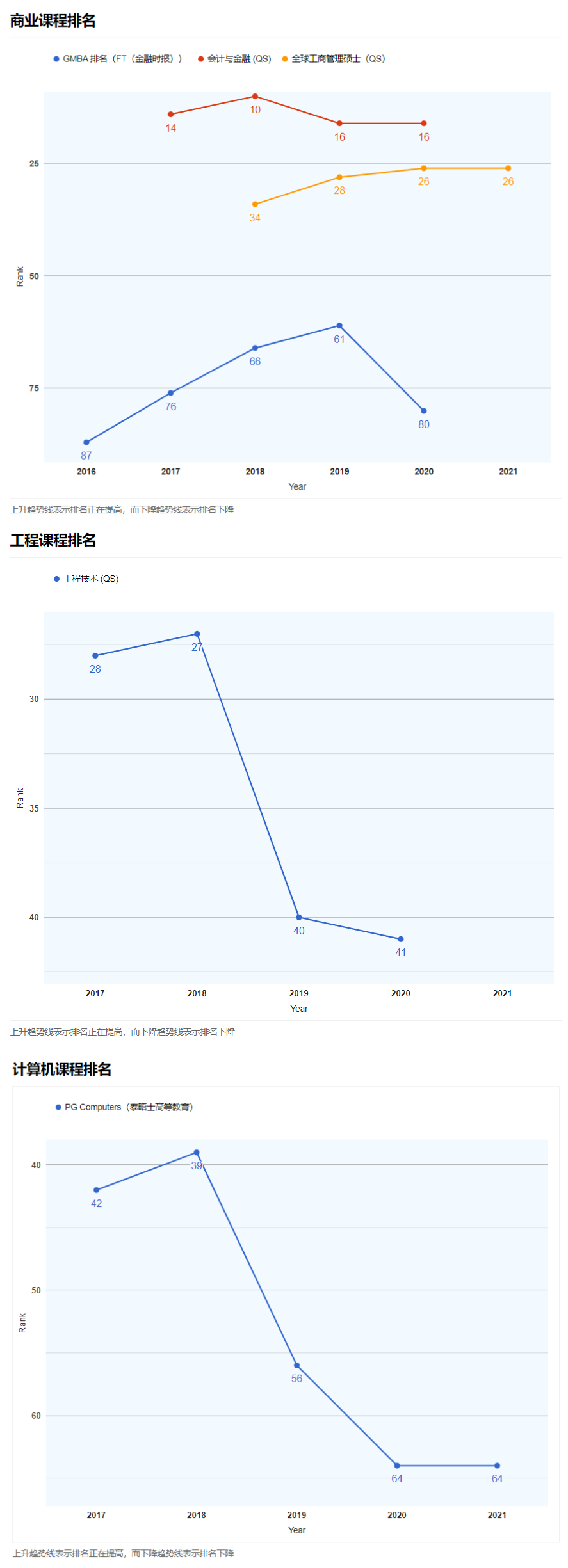 好看洋气的减龄短发我是怎么让自己看起来像个二十岁的小妹的