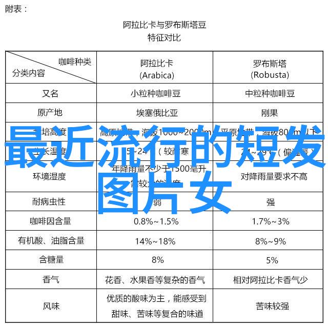 蒋欣中国演员模特儿