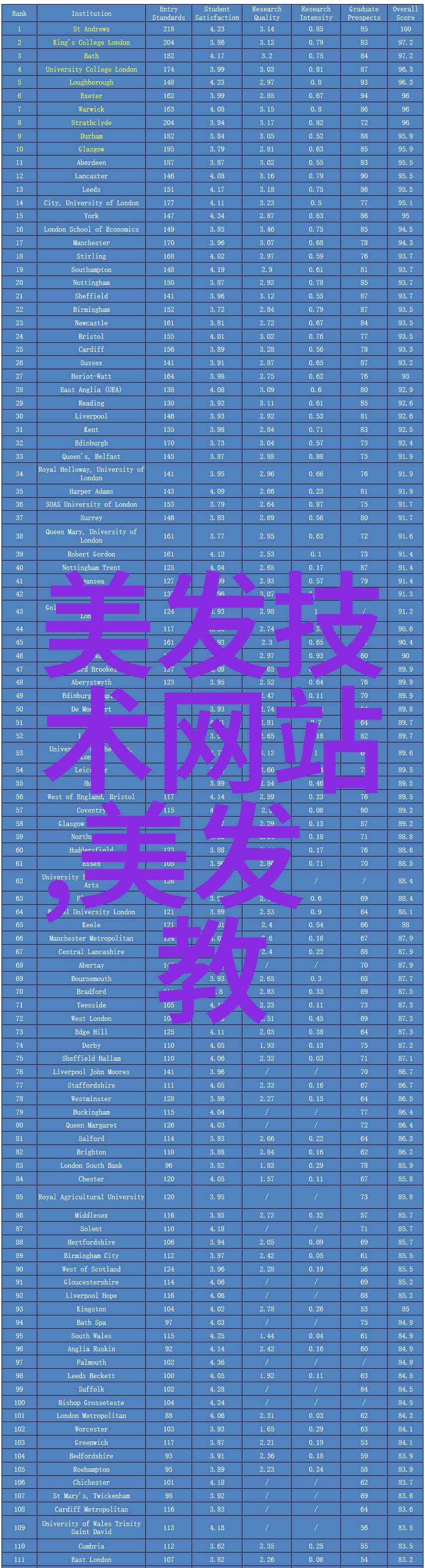 园林设计师绿茵美学创作者