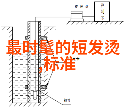 理发过程视频分析剖析视觉叙事与社交互动的融合