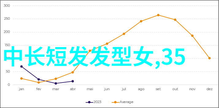 党性分析报告揭秘2012年我们为何一夜之间变成了无产阶级的绝佳模特