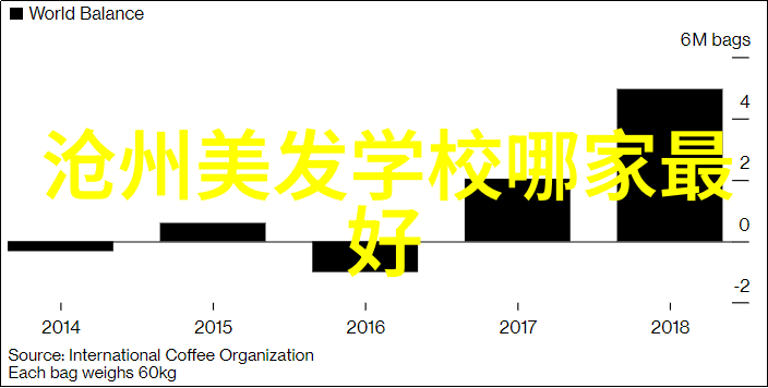 反复编织影剧院中的日系短卷温柔小巧适合方圆脸的短发造型