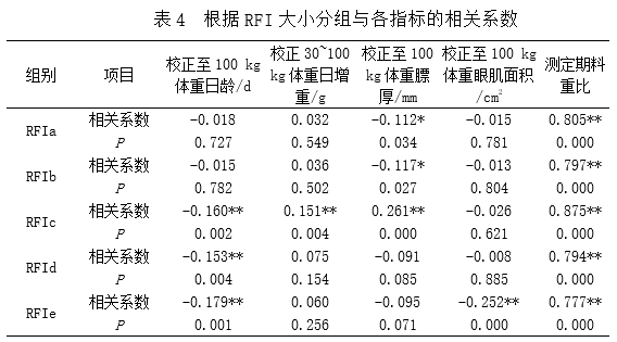 夏日男生干枯头发毛躁问题帅气发型如何保持