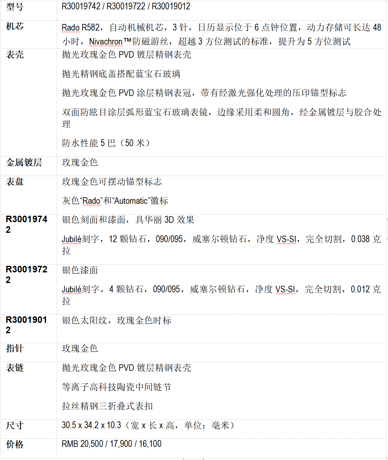 超短发女孩减龄魅力2023年流行美妆风格