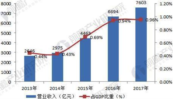 时尚流行短发-剖析2023年春季最潮流的短发造型