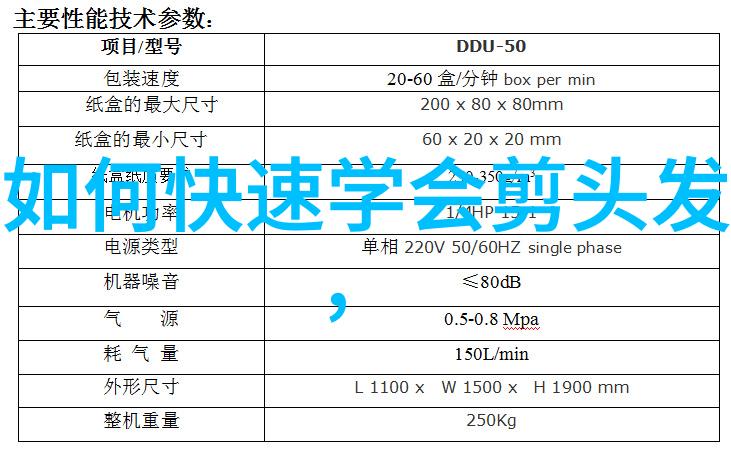 50岁女人减龄短发发型的魅力