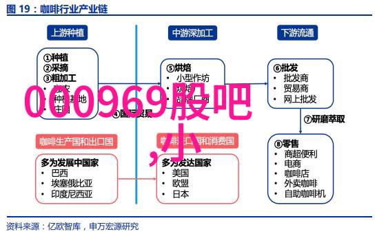 快速变脸让你的短发焕发出全新的魅力