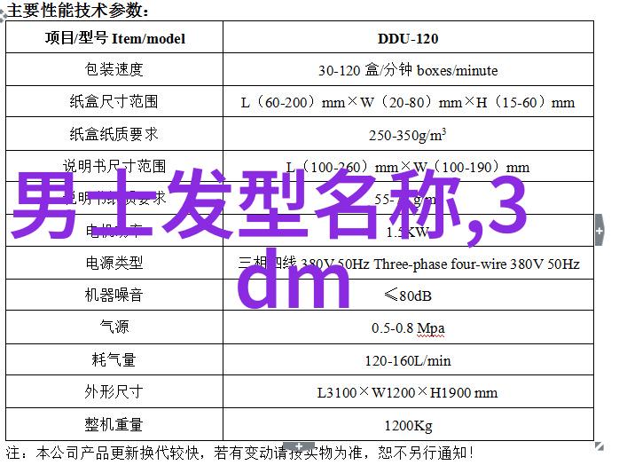 剪短新颜探索寸头发型的魅力与多样性