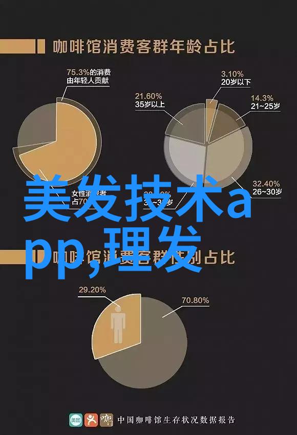 小男孩的发型大冒险8个10岁的小英雄和他们的 hairstyling 小世界