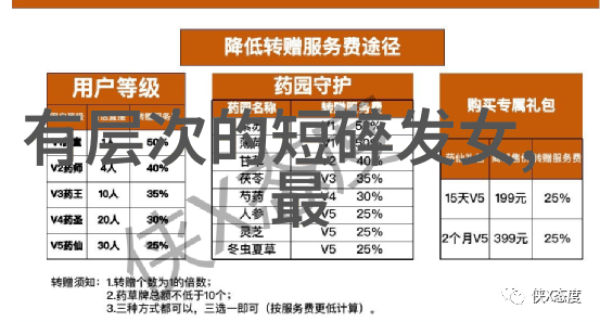 想学美发去哪里学我是怎么学会的跟着师傅在家门口的小店学成了美发高手