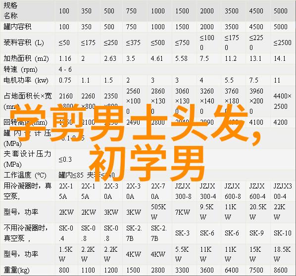 男士发型潮流探索从经典到现代的发型演变