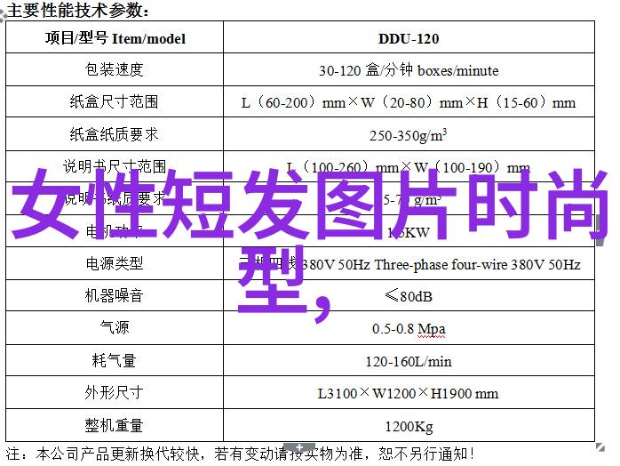 逆袭小发型2023年新发型女儿变身童颜美人