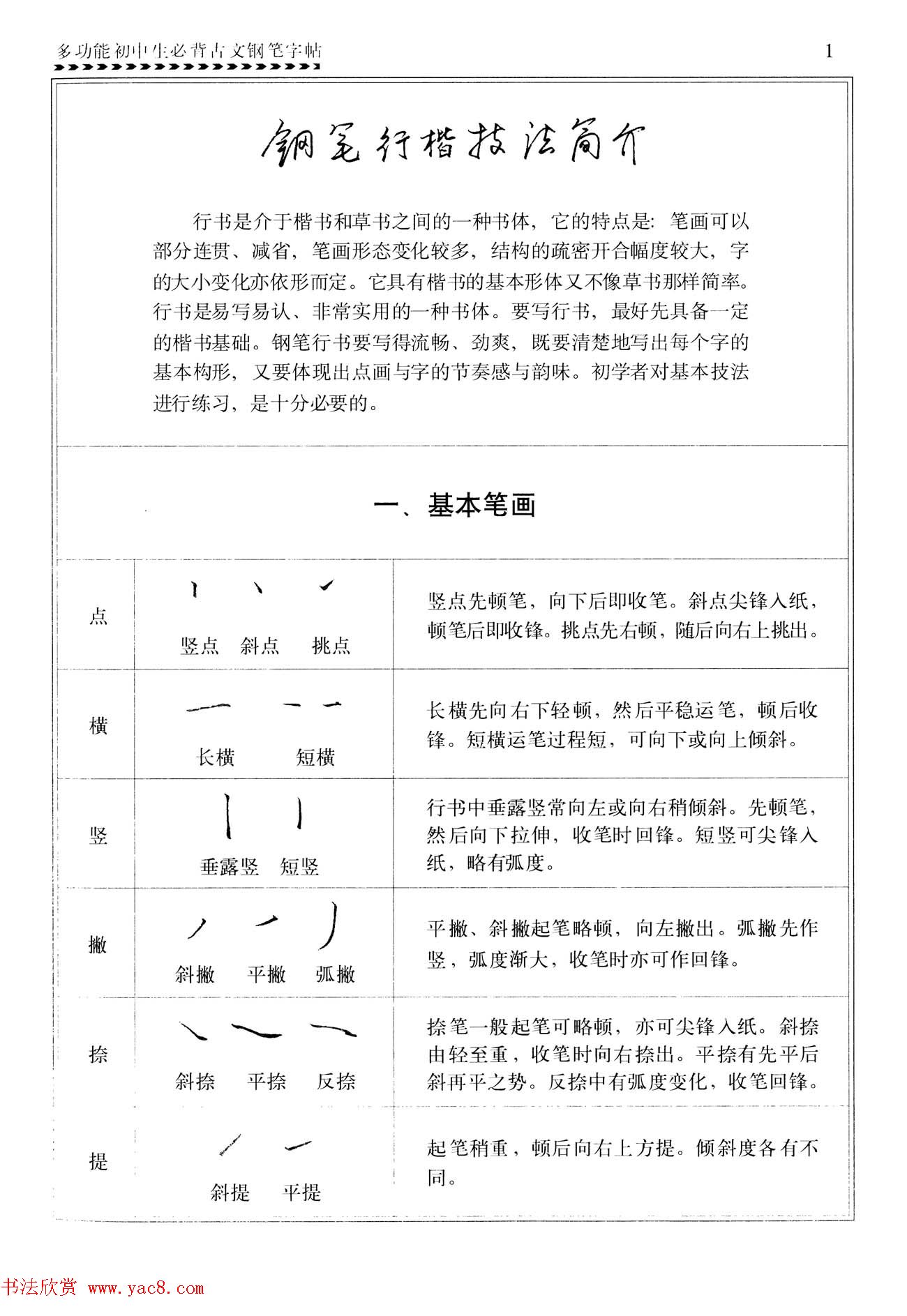 美发学艺之路选对学校开启职业梦想