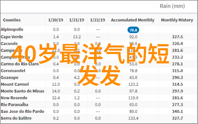 憨兔的史诗级奇幻穿越6.22日萌动漫app官方下载端午节大吉