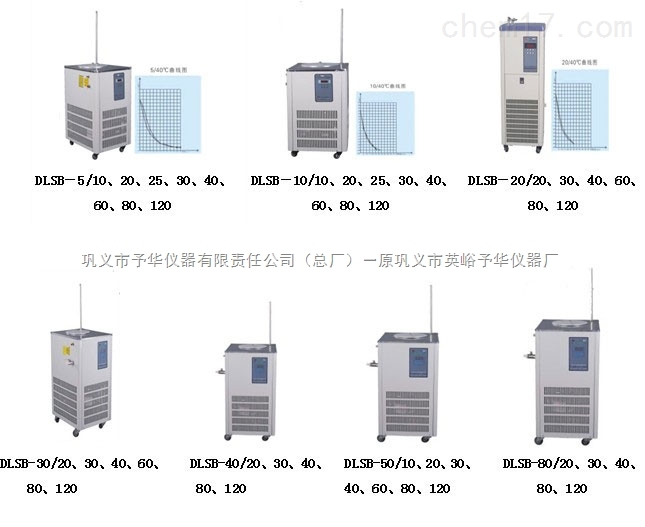 如果我不确定自己是否有能力自行修剪我该怎么办