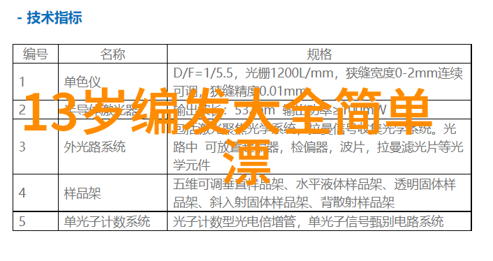 超级玛丽化身浅层侧分割短发让你秒变小可爱