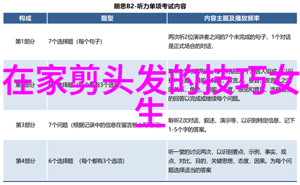 巨大的世界探索那些拥有庞大BW毛毛的奇异生物