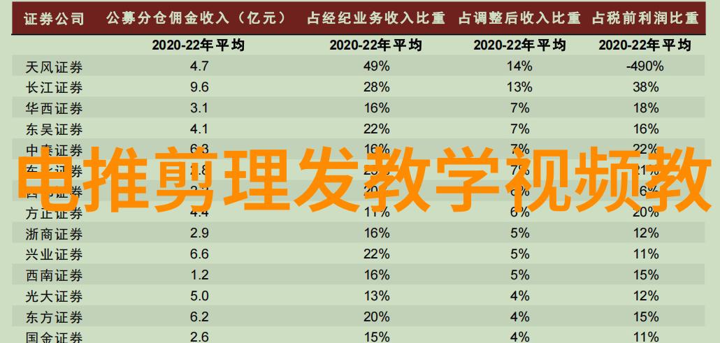 编发型女中长发文化符号与时尚演变的研究