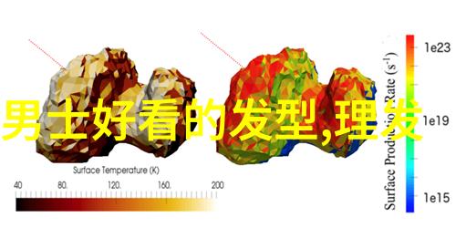 什么样的发型最减龄我是怎么找到最能让我看起来年轻的发型的