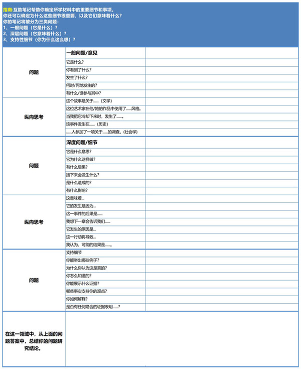 理发软件app是否能提供个性化的头皮分析服务