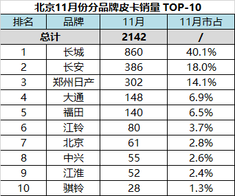 深入基层 劳动者福祉暖阳