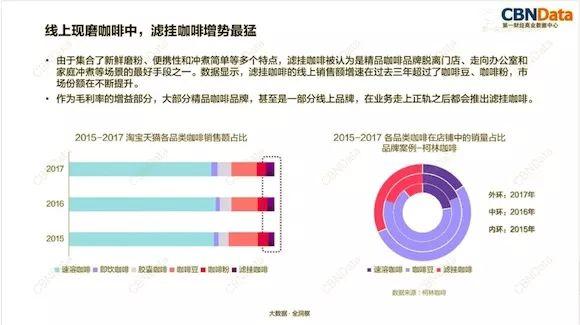 短发风潮剪掉长发变身为时尚达人