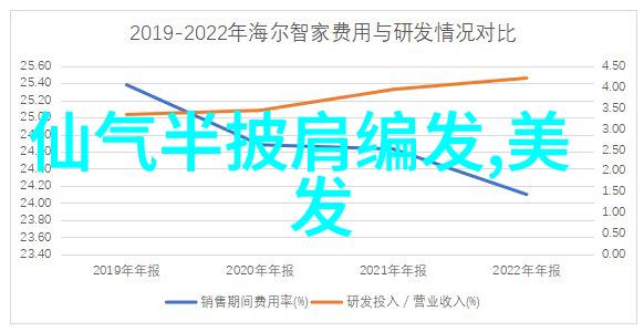 夏至前夕6月9号阳光下的日常与期待