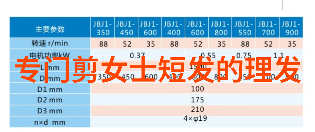 高人气女生发型类型展现出不一样的时尚范今年最流行的发型是什么样的物品中随处可见