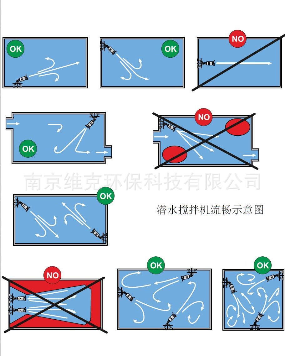 从零到美发专家时间和努力的衡量