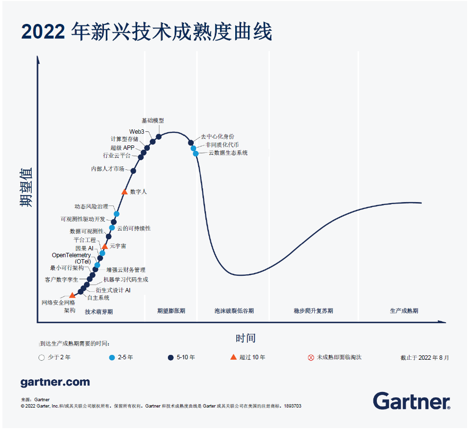 社交互动元素如何增强影剧院的吸引力