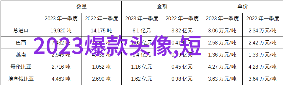 理发过程-剪发修剪与打造探索理发师的艺术之旅