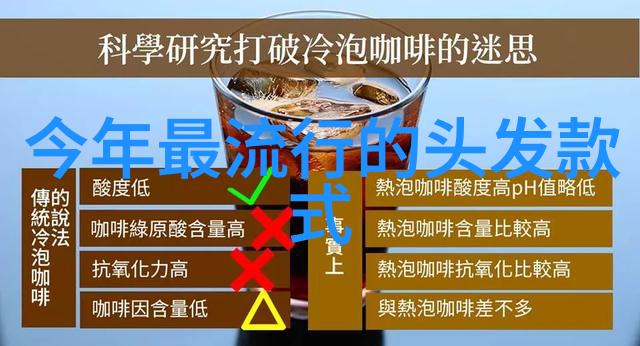 寸头大爆笑从经典到酷炫的发型一网打尽