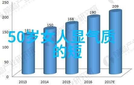 时尚男士发型-剖析二八分男生发型流行与个性并存的现代风格