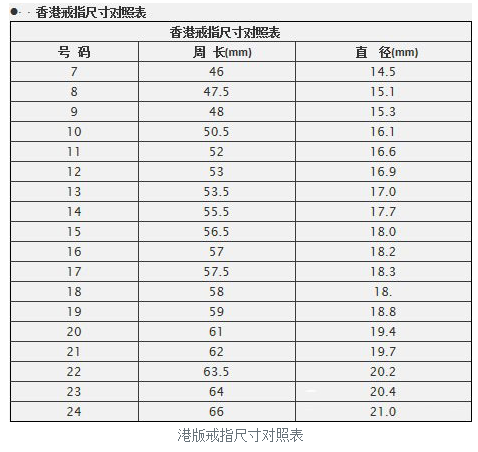 2022年最流行发型女士 - 时尚前沿揭秘2022年女士头饰的新宠