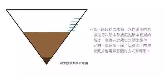 数据显示王小帅新作旅馆及其他两部影片入围多伦多电影节团队可借此机遇策划观看活动提升凝聚力