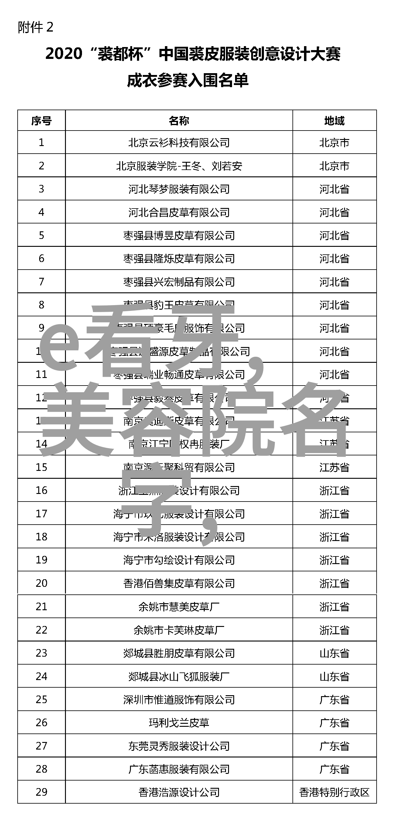 头发的魔法从初学者到造型大师