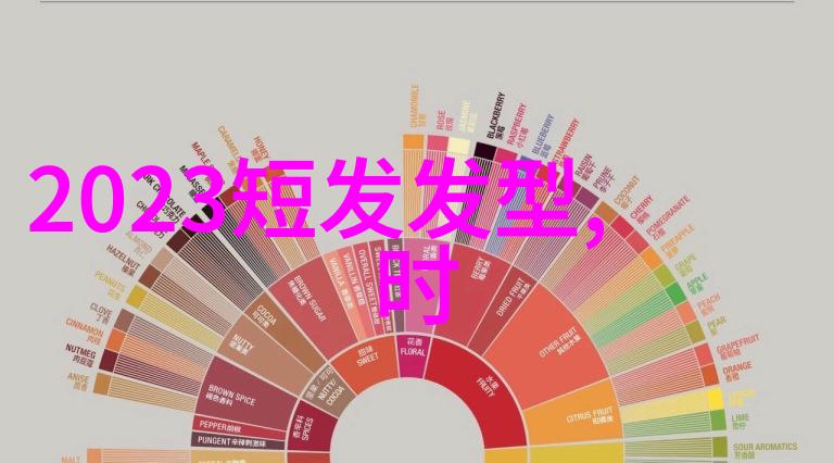 手工艺品能通过复古的爬绣再次流行吗